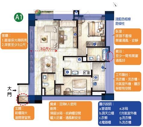 房屋平面圖查詢|全國建築管理入口網